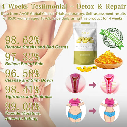 ✨✨✨✨✨AAFQ® NMN Instant Itching Stopper & Detox and Slimming & Firming Repair & Pink and Tender Natural Capsules