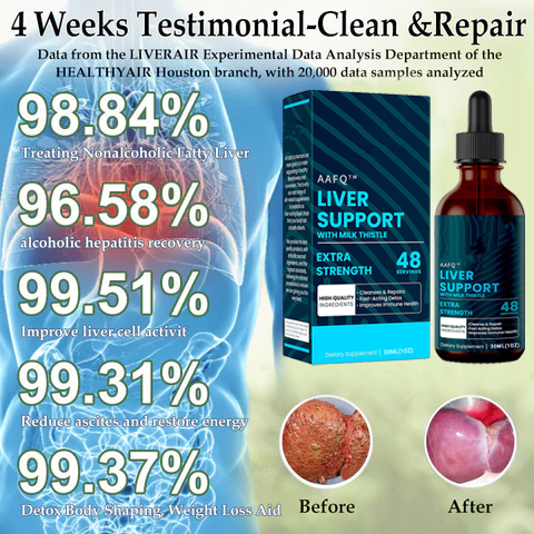 AAFQ™ Milk Thistle & Omega-3 Sinensis Drops - Powerful Liver Support - Detox & Repair - Made in USA - Herbal Supplements